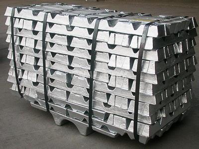 Aluminum market growth and trends